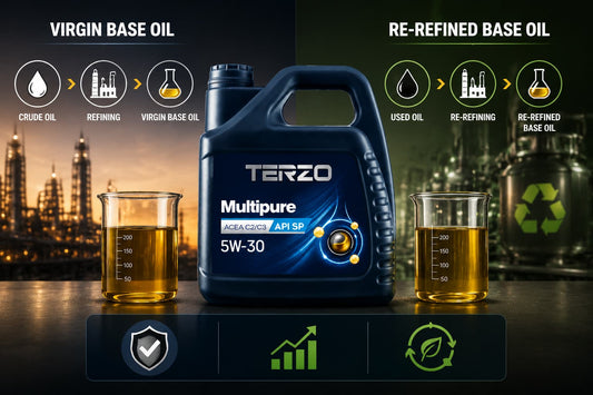 How to Avoid Lubricant Quality Risks When Choosing an Engine Oil Supplier